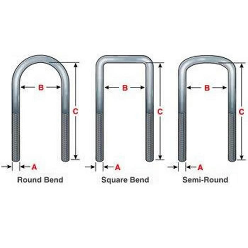 Custom U-Bolts